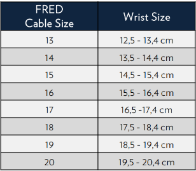 Force10 Cable XL Steel Steel End Caps